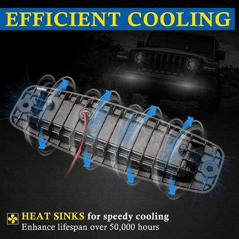 BUNKER INDUST 7" Flush Mount LED Light Pods, 2 Pcs 4800LM Off Road LED Work Lights Bar Flood Spot Combo Beam Driving Fog LED Bumper Lights for Truck Golf Cart UTV ATV in Saudi Arabia
