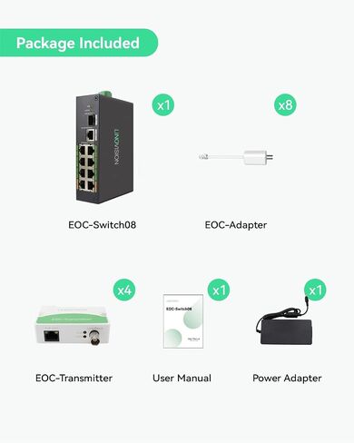 LINOVISION Industrial 8-Port EOC & POE Switch with 6pcs EOC Transmitters in Saudi Arabia