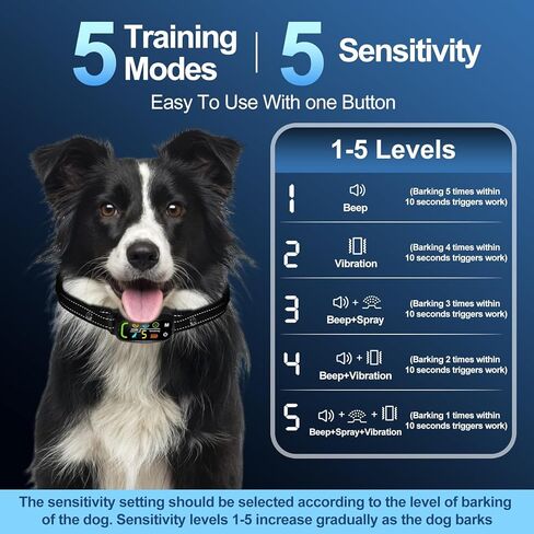 Citronella Bark Collar [1* Spray Refill] Anti Barking Training Collar, Citronella Dog with 5 Adjustable Sensitivity Beep/Vibration/Spray for L/M/S Dog Training in Kuwait