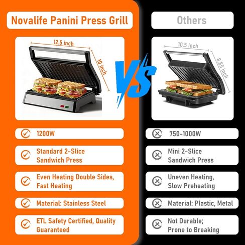 Panini Press Grill, 1200W Sandwich Maker with Non-Stick Plates, Standard 2-Slice Sandwich Press Electric Indoor Grill, Opens 180° to Fit Any Size of Food, Removable Drip Tray, Stainless Steel, Sliver in Kuwait