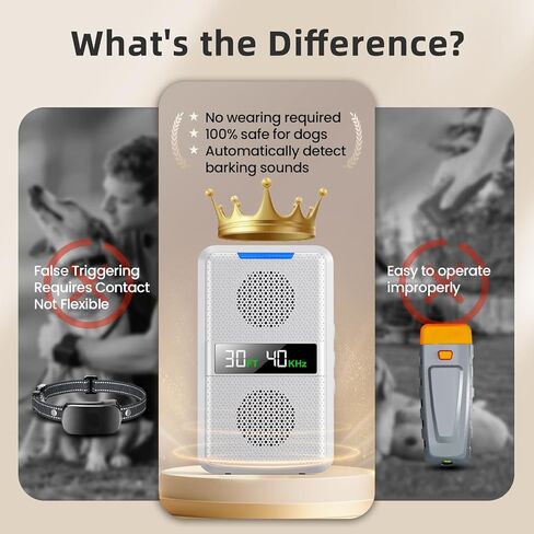 2026 Anti Barking Device for Dogs, Ultrasonic Dog Bark Deterrent Devices, Type-C Rechargeable Pet Corrector with Adjustable Frequency & 30 FT Range, Dog Training Tool for Indoor Outdoor in Kuwait