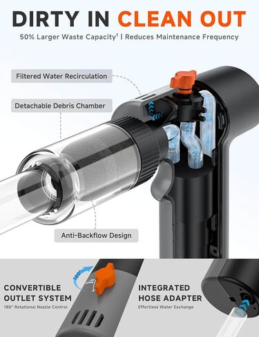 Electric Aquarium Gravel Cleaner - High-Pressure Fish Tank Cleaner with Gravel Vacuum for Aquarium, 6-in-1 Multifunction Aquarium Vacuum Gravel Cleaner with Water Changer & Sand Filter in Kuwait