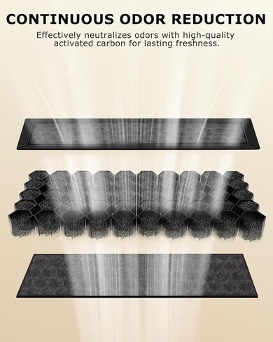 Replacement Filter for PETLIBRO Luma Automatic Self Cleaning Litter Box, Odor Control Filter Insert, Easy Installation, Cat Litter Box Accessory in Kuwait