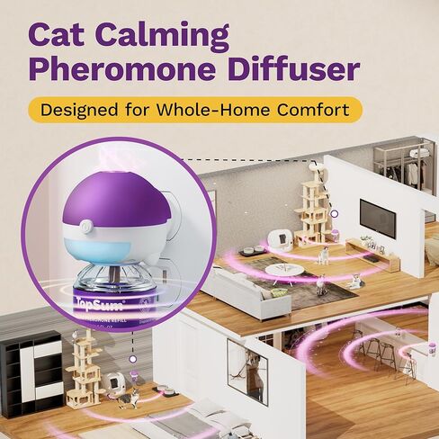 TopSum Cat Calming Pheromone Diffuser: Feline Pheromones Plug in for Stress, Along At Home, Spraying, Fighting, Scratching, Aggression & Excessive Meowing (3 Diffusers + 3 Refills) in Kuwait