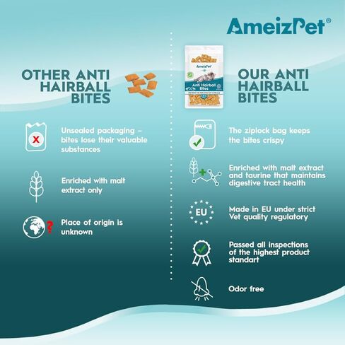 AmeizPet Anti Hairball Treats, Hairball Remedy for Cats, Cat Biscuits Hairballs Treatment - Crunchy Hairballs Cat Biscuits, 2.82 oz (80 g) in Kuwait