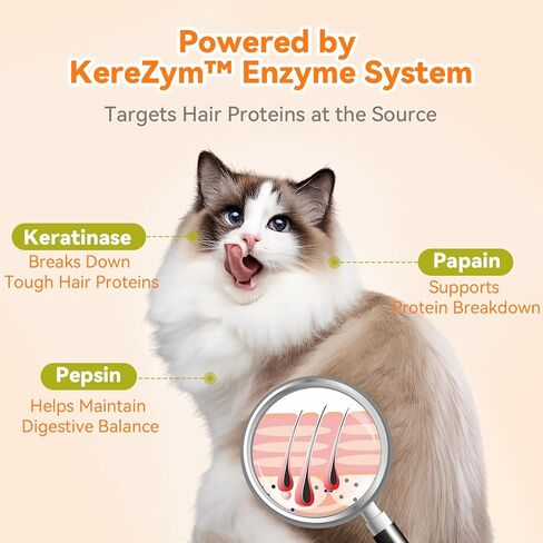PUAINTA Cat Hairball Control – Alternative to Hairball Gel & Paste, Hairball Remedy for Cats, No Mineral Oil, Easy Capsule Supplement for Hairball Relief, Reduce Shedding, Skin & Coat (90 Count) in Kuwait