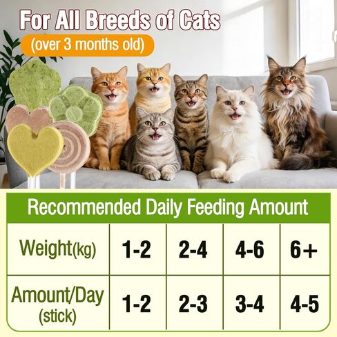 21pc Cat Lollipop Treats, Cat Grass Treats High Protein Nutrient Rich for Hairball Control and Healthy Coat, Cat Treats with Catgrass, Cranberry, Egg Yolk Flavor in Kuwait