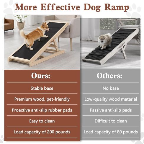 Dog Ramp for Couch, Bed, Car, Adjustable Pet Ramps 6 Height from 18" to 23.6" Wooden Dog Step with High Traction Mat & Sturdy Build for Small Medium Older Pets, Supports up to 200lbs in Kuwait