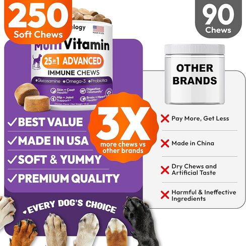 25-in-1 Dog Vitamins and Supplements - 250 Chews Dog Multivitamin Chewable with Glucosamine, Probiotics Omega 3 for Dogs Skin & Coat Hip & Joint Gut Brain Immune Support - Senior & Puppy Multivitamin in Kuwait
