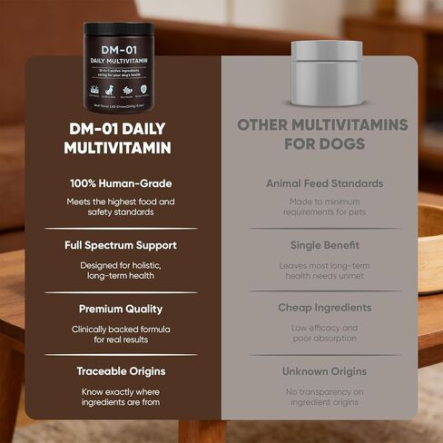 DM-01 Daily Multivitamin, Multivitamin Itch Relief Chews for Dog, with Folic Acid, Salmon Oil, Chondroitin & Natural Vitamins, Skin and Coat Healthy, Digestive & Boost Immunity, 60 Chew (Beef) in Kuwait