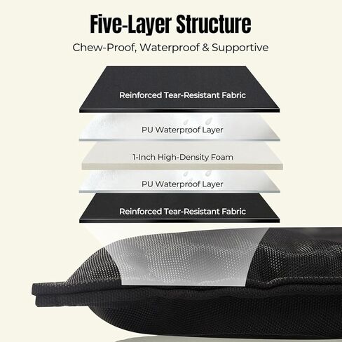 Chew Proof Indestructible Dog Bed, Durable Dog Crate Pad for Aggressive Chewers, Chew Resistant Fabric with Soft 1" 30D Foam Support, Tough Kennel Pad (Black, Medium (22"x35")) in Kuwait