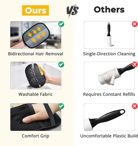 ZARAD Pet Hair Removal Glove for Dogs & Cats – Electrostatic Reusable Dog & Cat Hair Remover Glove | 2-in-1 Pet Grooming Glove & Fur Remover for Furniture (1) in Kuwait