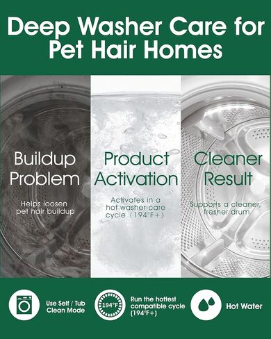 Pet Hair Dissolver for Washing Machine, Pet Hair Remover for Laundry, 96.7% Dissolution Rate, Dog Hair Remover, Cat Hair Remover, Up to 12 Months of Use, HE/Top/Front-Load Compatible, Septic Safe in Kuwait
