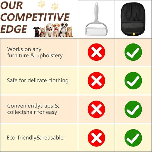 Upgraded Pet Hair Removal Gloves for Cats & Dogs, Five-Finger Electrostatic Reusable Magic Brush for Effortless Pet Hair Remover Tool on Carpet, Clothing, Laundry, Car Seat (Black) in Kuwait