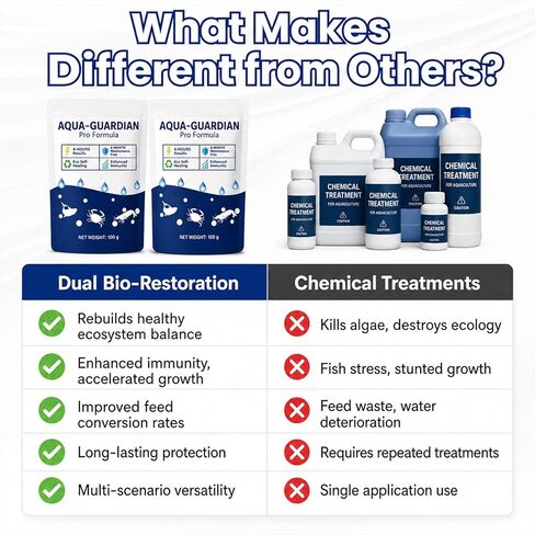 Aqua Guardian Pro Formula for Pond, Aquatic Care Powder for Pond and Aquarium, Easy Mix Water Care Support for Fish, Shrimp & Crab, Maintenance Friendly Pond Water Treatment (2 PCS) in Saudi Arabia