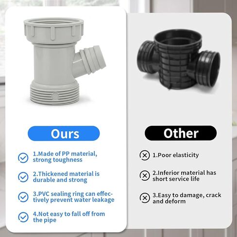 Kitchen Sink Drain Pipe Adapter Wye, 1-1/2 Inch Slip Joint Y-Shaped Connector with 1 Inch Dishwasher Input, Leak-Proof PP Material Strainer Fitting for Drain Waste Trap in Kuwait