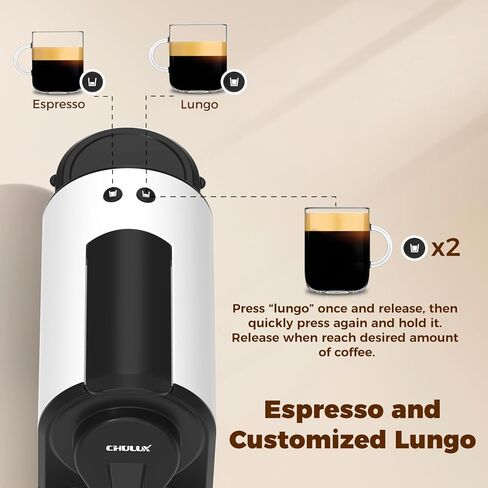 CHULUX Mini Espresso Machine for Nespresso Pod, 20 Bar Single Serve Coffee Maker, 1400W, White in Saudi Arabia