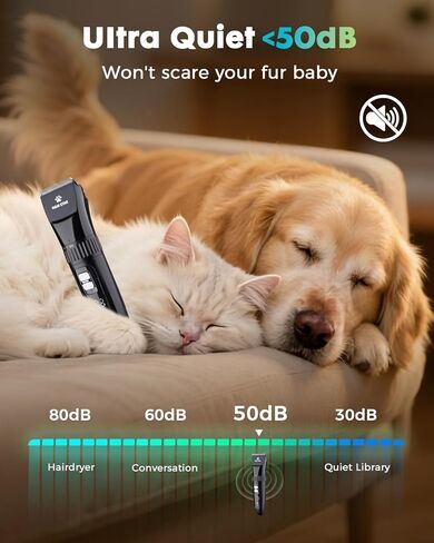 M&M STAR Dog Grooming Kit, Quiet Dog Clippers for Grooming Heavy Thick Coats, Cordless Pet Hair Trimmer & Shaver with Paw Trimmer, Low Noise Rechargeable Clippers for Small Large Dogs Cats in Saudi Arabia
