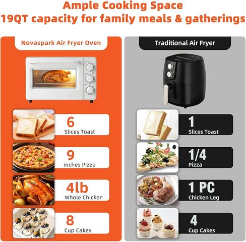 Novaspark Air Fryer Toaster Oven Combo, Retro Convection Oven Countertop,19QT Small Toaster Oven, 4-slices or 9" Pizza,Bake,Toast,Broil, Air Fry, Rapid Heating Mini Conventional Oven, Non-Stick, White in Kuwait
