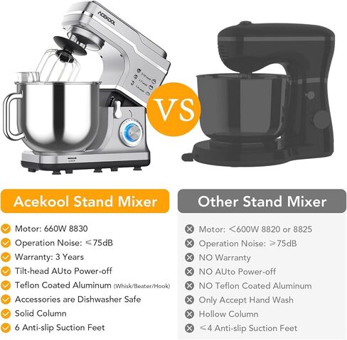 7 Quart Stand Mixer, Stable Design, 660W Tilt-Head Stand Mixer with 10-Speed Stepless Control for Bread, Pizza, Cake and Cookie Dough, Large Stainless Steel Bowl, Silver in Kuwait