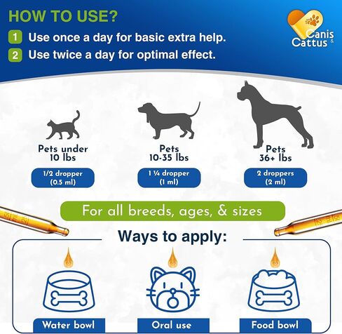 Dog Coughing Treatment Helps with Allergies, Breathing, Runny Nose, Sneezing – Herbal Kennel Cough Treatment for Dogs & Cats for Throat Care – Liquid Supplement and Breeds – 2-oz Bottle in Saudi Arabia