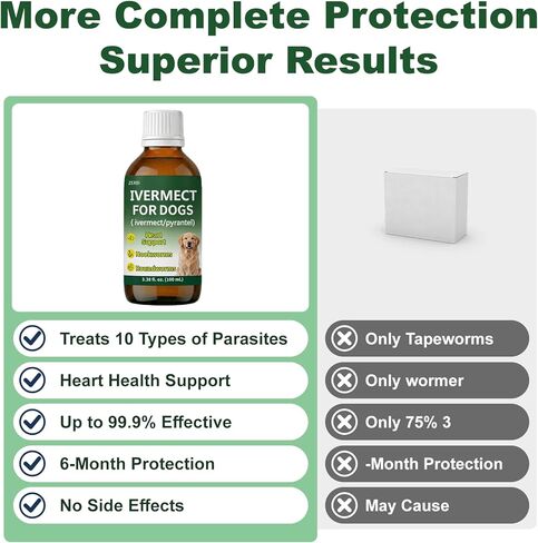 Ivermectin for Dogs, Digestive Health & Vitality Support, Safe for Puppies & Dogs, 3.38 oz in Kuwait
