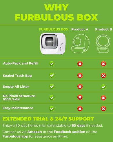 Furbulous True Odor-Free Automatic Cat Litter Box with Self-Pack and Refill System, APP Control, Self Cleaning and Packing Litter Box with Extra Large Space for 3.3-22 lbs Cats, Upgraded in Kuwait
