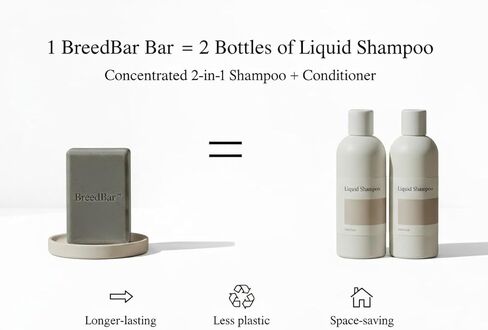 French Bulldog Shampoo & Conditioner Bar – Sensitive Skin & Fold Care, pH 6.5 Balanced with Dead Sea Minerals – Solid Dog Shampoo, 3.52 oz in Kuwait