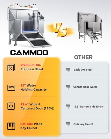 CAMMOO 50'' Dog Bathing Station - 304 Stainless Steel, Leak-Proof Deep Soak, Dog Bathing Station, 27.4" Wide Ramp, Swivel Wheels, Dog Grooming Tub, Piano-Key Faucet, 2 Drawers for Medium & Small Pets in Kuwait
