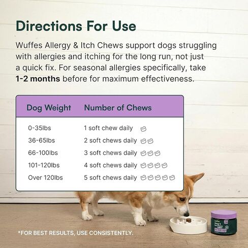 Wuffes Allergy & Itch Soft Chews, Dog Allergy Support with Colostrum, Vitamin E and Omega 3s for Dogs, Non-Drowsy Immune and Itchy Skin Support for All Dogs, 60 Soft Chews in Kuwait