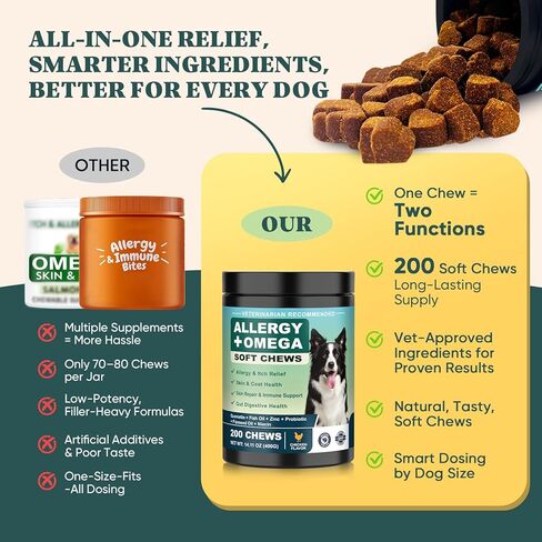 Dog Allergy Chews Omega 3 is Human,Itch Relief Multivitamin Medicine for Dogs Itching Skin Relief and Aller Immune Pet Allergy Dog Anti Itch Chews Coat Licking Supplements Pills Meds Medicine for Dogs in Kuwait