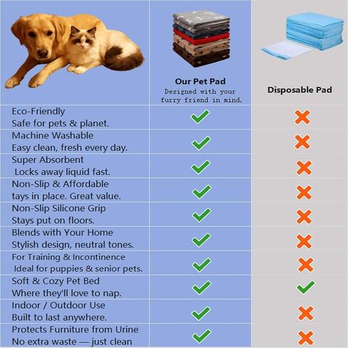 Pheromone Puppy Pads – Reusable, Washable & Leak-Proof Pet Training Pads for Dogs Cats, Anti-Slip, Home Travel (S-15.7"×23.6") in Kuwait