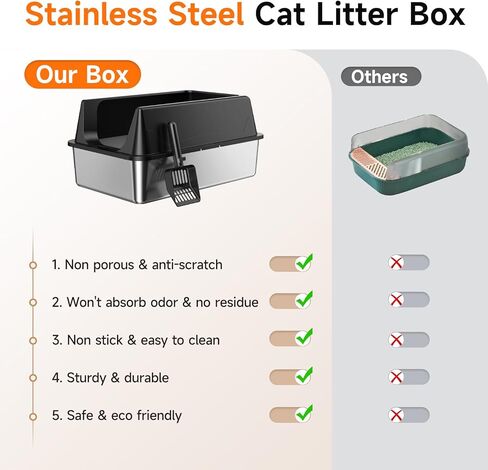 2 Pack XL Stainless Steel Litter Box with High Sides Shield for Multi Cat, Extra Large Tall Wall Open Top Deep Metal Pan for Big Cats, Anti-Leak Non-Stick Odor Control, 2 Scoops Included, Black in Kuwait