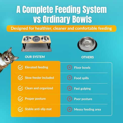 3 Bowl Elevated Cat Feeding Station-Raised Cat Food Bowls & Cat Bowls Elevated-15° Tilted Cat Food Bowls with Anti Slip Mat & Cat Slow Feeder Included–Anti-Vomiting Raised Slow Feeder Cat Bowl in Kuwait