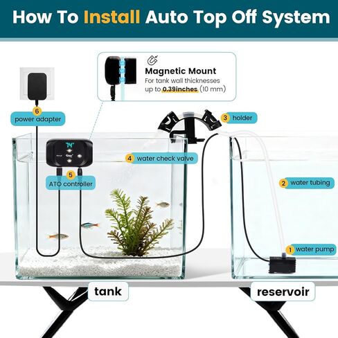 hygger Intelligent Auto Top Off System, Saltwater Aquarium ATO Water Level Refill Controller Kit for Reef Breeders and Freshwater Tank Supplies in Kuwait