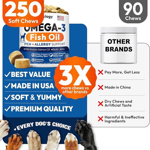 Omega 3 for Dogs - 250 Fish Oil Chews for Dog Shedding, Allergy & Itch Relief, Hot Spot Treatment - Advanced Skin & Coat Supplement - Joint Health - EPA & DHA Fatty Acids - Salmon Oil & Probiotics in Kuwait