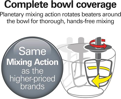 Hamilton Beach Stand Mixer with 4 Quart Stainless Steel Bowl, 7 Speeds, 300 Watt Motor, Silver, R63392 (Renewed) in Kuwait