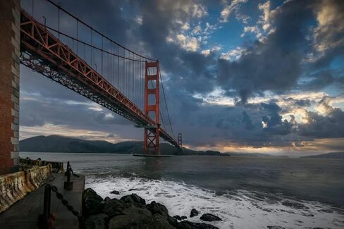Golden Gate Bridge - Sunrise/Sunset - Print/Canvas/Acrylic/Metal in Kuwait