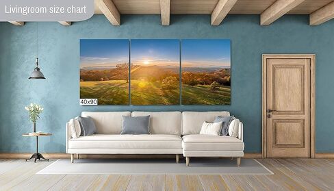 Biltmore Estate - South Lawn Sunset - Print/Canvas/Acrylic/Metal in Kuwait