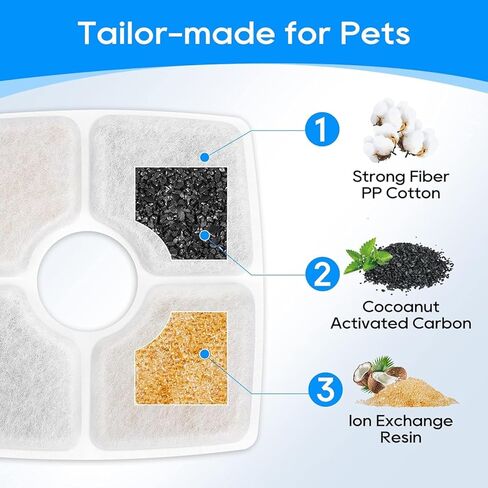 8PCS Cat Water Fountain Filter Fit for 84oz/2.5L Square Cat Filters for Water Fountain, 3-Layer Filtration System with Pet Fountain Filter Replacement in Saudi Arabia