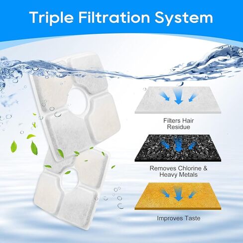 8PCS Cat Water Fountain Filter Fit for 84oz/2.5L Square Cat Filters for Water Fountain, 3-Layer Filtration System with Pet Fountain Filter Replacement in Saudi Arabia