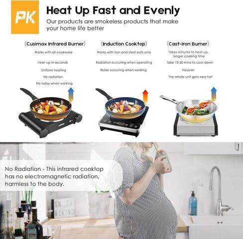 Cusimax Portable Electric Stove, 1200W Infrared Single Burner Heat-up In Seconds, 7 Inch Ceramic Glass Single Hot Plate Cooktop for Dorm Office Home Camp, Compatible w/All Cookware - Upgraded Version in Kuwait
