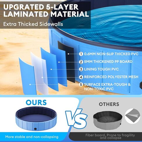 Foldable Dog Pool for Large Dogs, 91" Collapsible Hard-Side Dog Swimming Pool, Leakproof PVC Portable Pet Bath Tub & Kiddie Pool, Non-Slip Bottom, Indoor & Outdoor, Blue in Kuwait