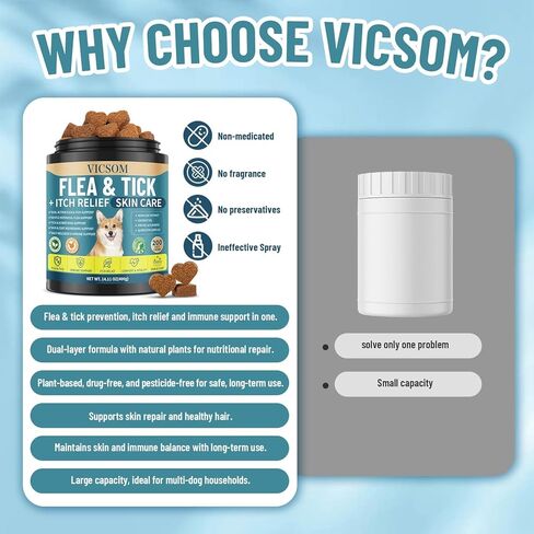 Flea and Tick Prevention for Dogs Itching Skin Relief, 200 Chewable Flea and Tick for Dog with Skin & Coat Support, Itch Relief for Dogs, Oral Supplement for All Breeds & Ages, Chicken Flavor in Kuwait