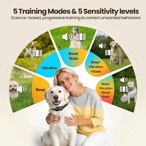 ZELLAR Smart AI Bark Collar for Large Medium Small Dogs（8-100lbs）, Anti Barking with 5 Training Modes Humane Training System, 5-Level Sensitivity, IP67 Waterproof, Fits Neck Sizes 8-25 inches in Kuwait