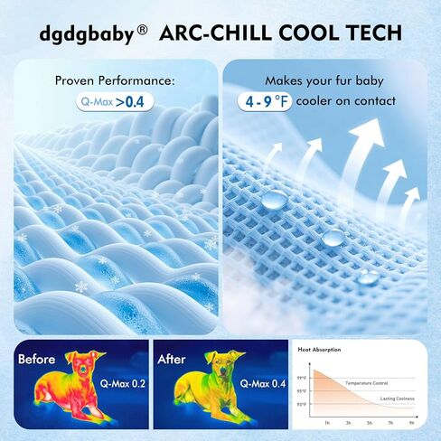 Dog Cooling Mat, Upgraded Arc-Chill Cooling Mat for Dogs Q-Max>0.4, Washable Dog Cooling Pad, Non-Slip Portable Cooling Pad for Dogs, Self-Cooling Bed for Small Medium Large Dogs Cats Indoor Outdoor in Kuwait