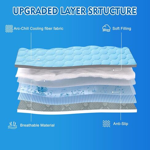 Dog Cooling Mat, Upgraded Arc-Chill Cooling Mat for Dogs Q-Max>0.4, Washable Dog Cooling Pad, Non-Slip Portable Cooling Pad for Dogs, Self-Cooling Bed for Small Medium Large Dogs Cats Indoor Outdoor in Kuwait