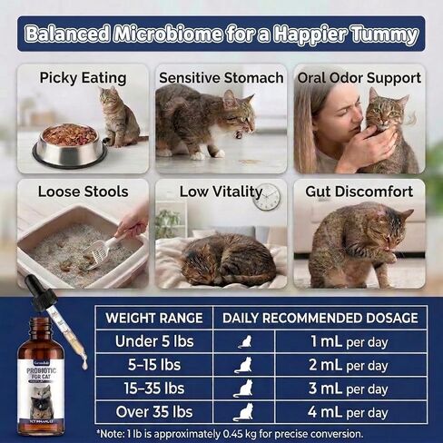 Cat Probiotics for Digestive Support - Liquid Probiotics for Cats with Digestive Enzymes & Natural Extracts Supports Sensitive Stomach - Easy-to-Use Drops 2oz (60ml) in Kuwait