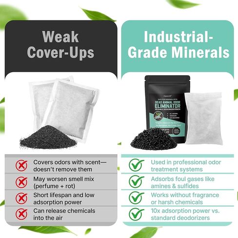 Dead Rodent Odor Absorber for Strong Indoor Smells – Industrial-Grade Deodorizing Pouch for Wall, Attic & Crawlspace – Fragrance-Free & Reusable – Covers Up to 365 Sq Ft – No Harsh Chemicals in Kuwait