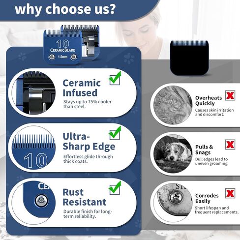 3-Packs Detachable Ceramic Blade Kit for Pet Clippers with Size 10 - Cut Length 1.5mm (1/16"),Compatible with Andis,Oster A5,Wahl KM10 Clippers & Similar Models (Blue) in Kuwait